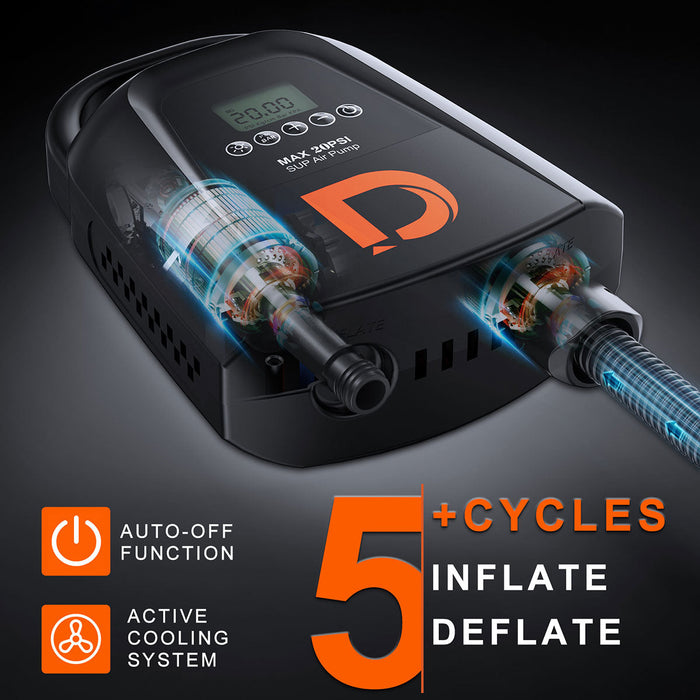 20psi Inflate / Deflate 12V Electric SUP Pump